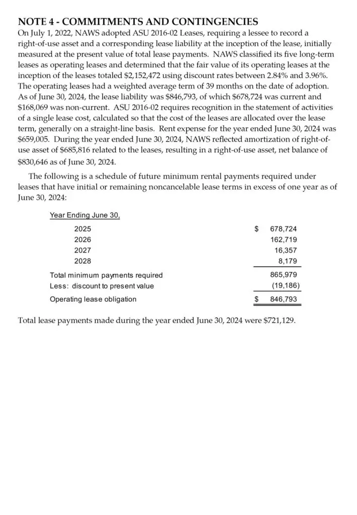 NAWS 2024 AR Auditors Report Notes 4