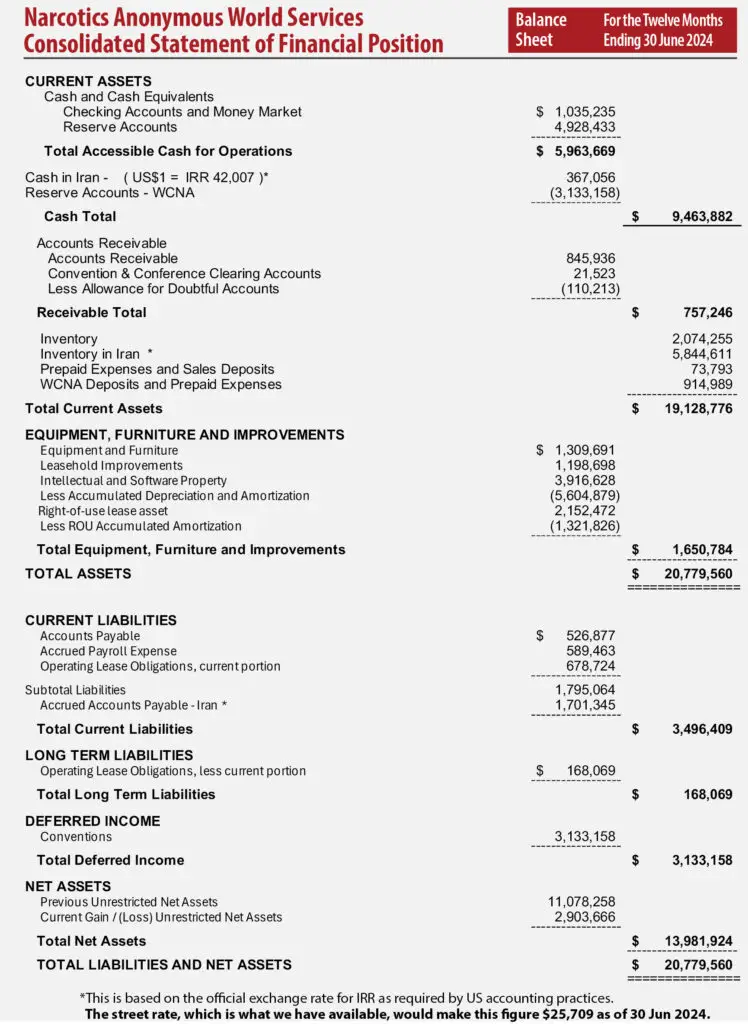 NAWS 2024 AR Balance Sheet