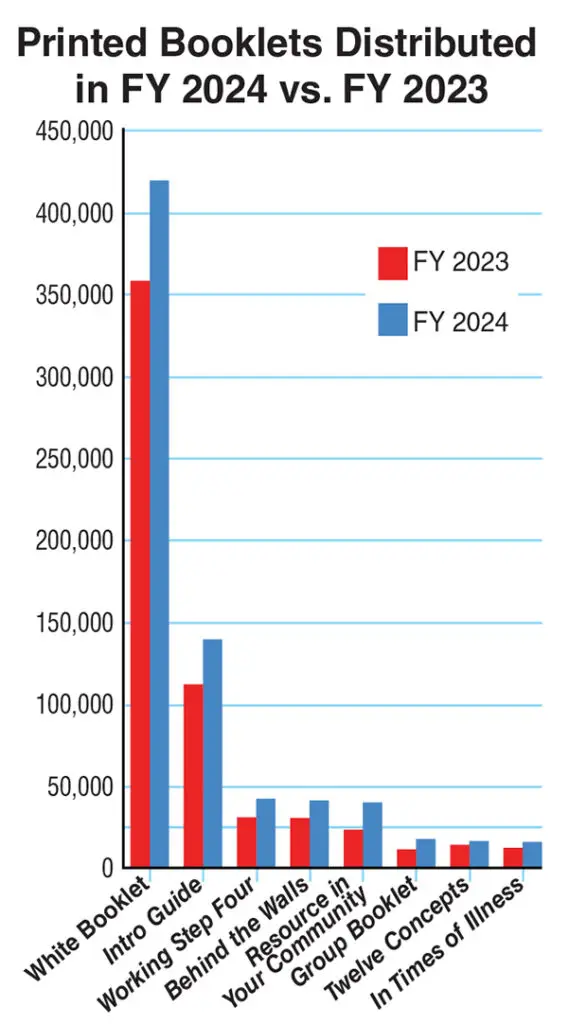 booklet2024