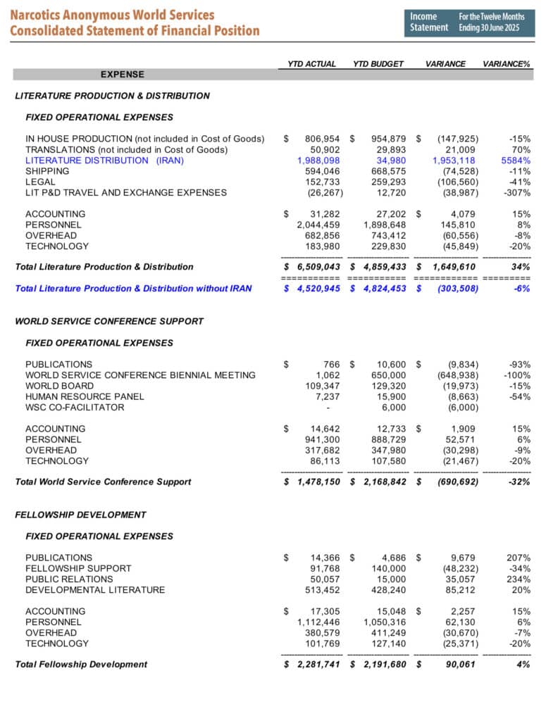 NAWS 2025 AR Income Statement 3
